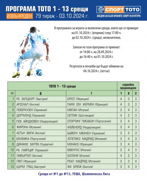 Футболни срещи от Шампионска лига в тираж №79 на „Тото 1 - 13 срещи“