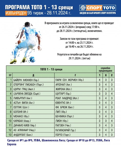 Футболни срещи от Шампионска лига и Лига Европа в тираж №95/2024 на „Тото 1 - 13 срещи“